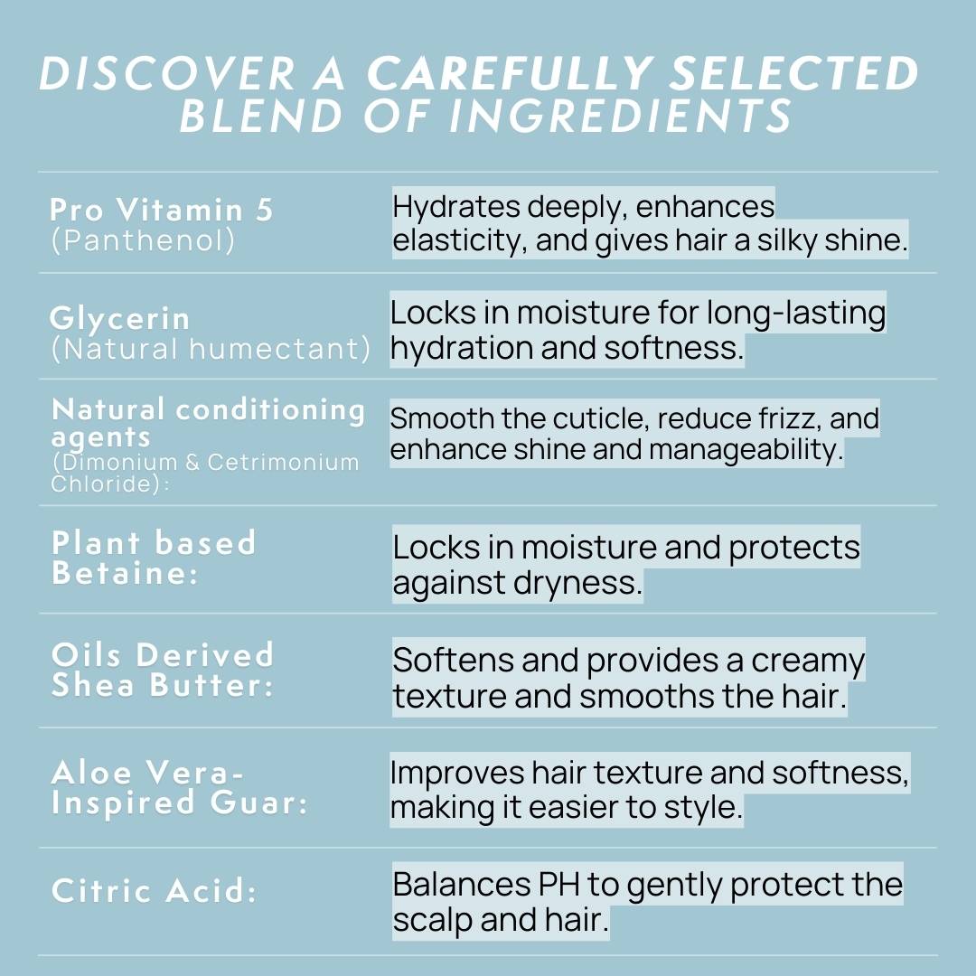 Silvina London Grey Hair Conditioner