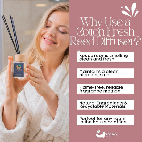 Eco Bath London Cotton Fresh Reed Diffuser 100ml